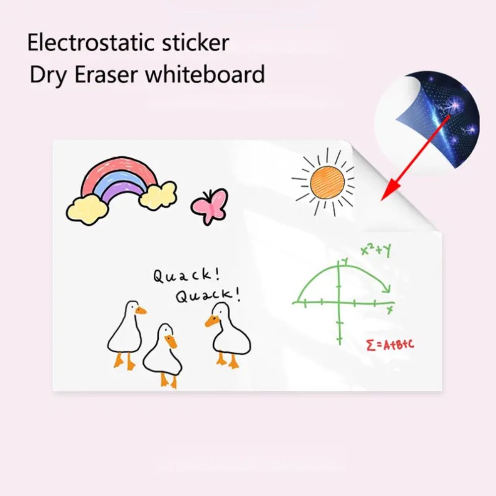 Electrostatic Whiteboard Stick - Magnetic Letter Board ulasan dan harga