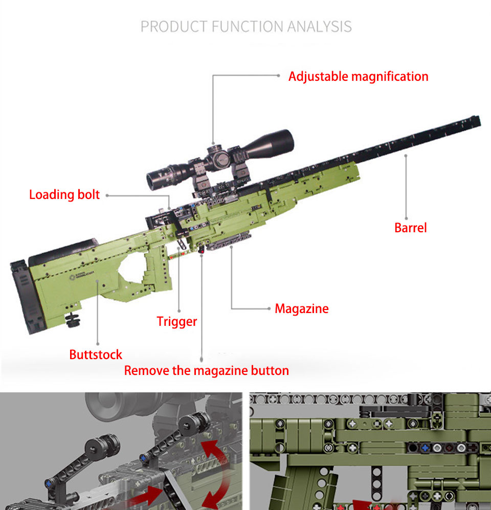 Military Technic Real Weapons  - Kids Education In Germany ulasan dan harga
