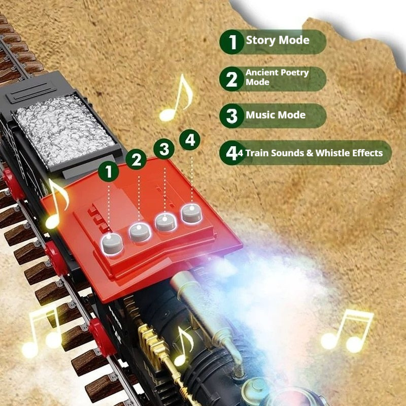 Kids Electric Retro Steam Trai - Kids Education Story ulasan dan harga