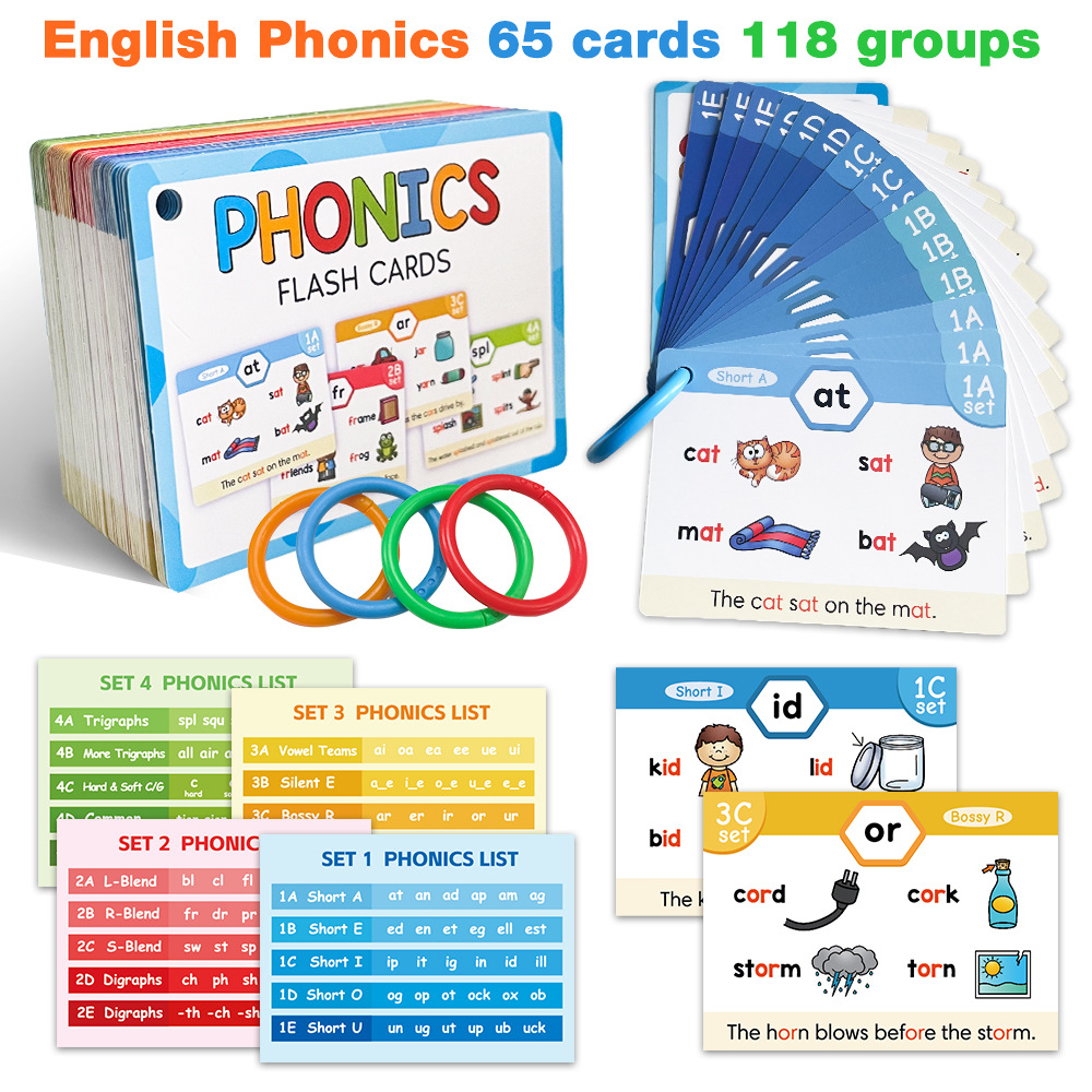 Kids Phonics Learning Cads Edu - Kids Education Material ulasan dan harga